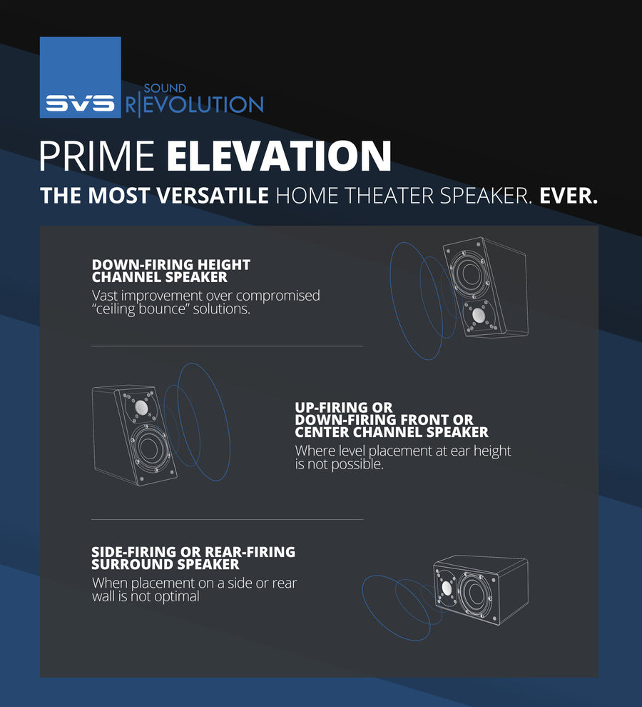 SVS Prime Elevation (Per Paar)